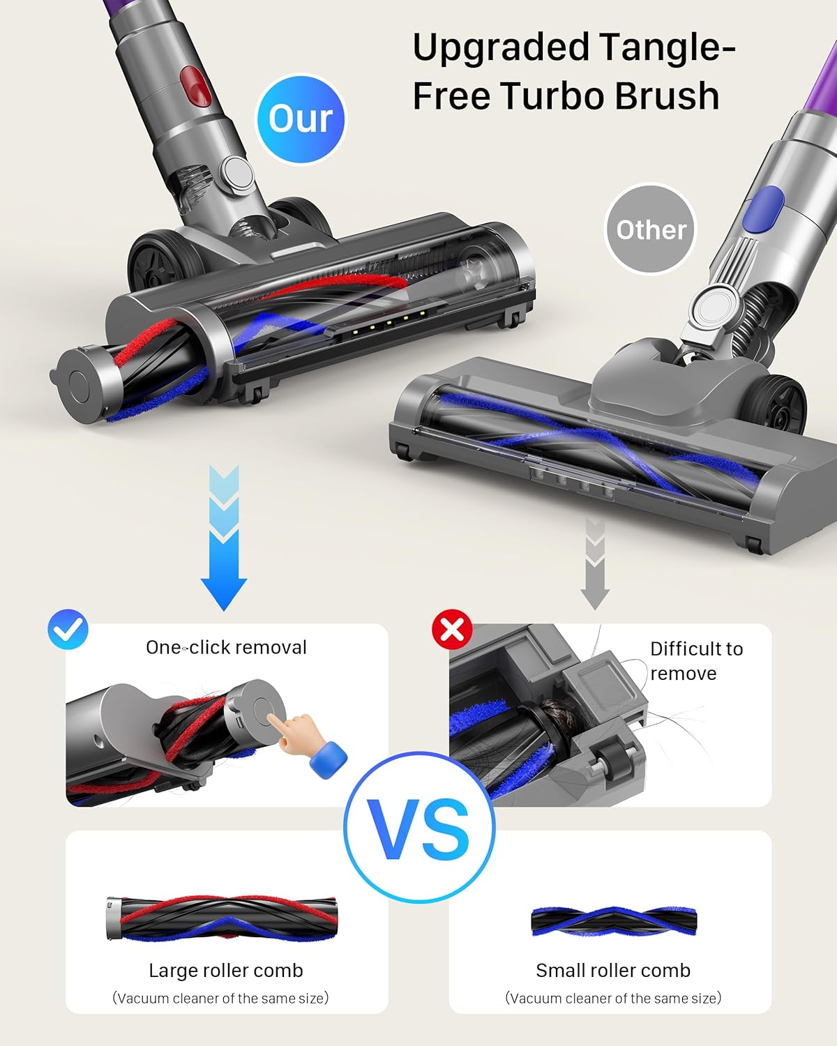 Powerful Cordless vacuum Cleaning
