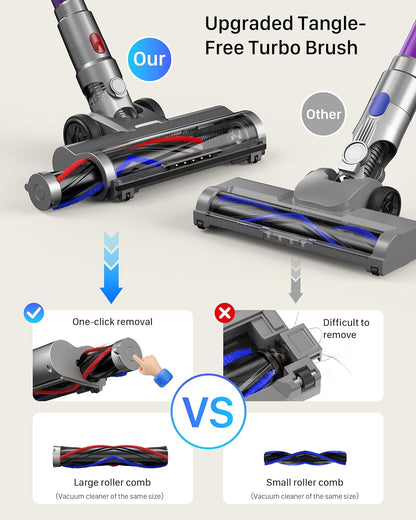 Powerful Cordless vacuum Cleaning