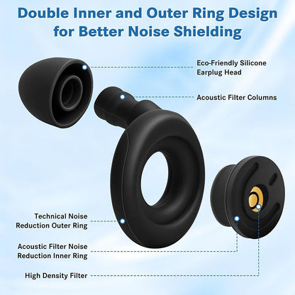 Nose Isolating Earplugs